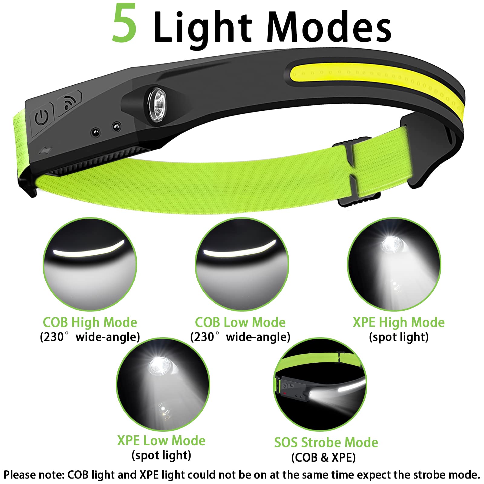 Headlamp