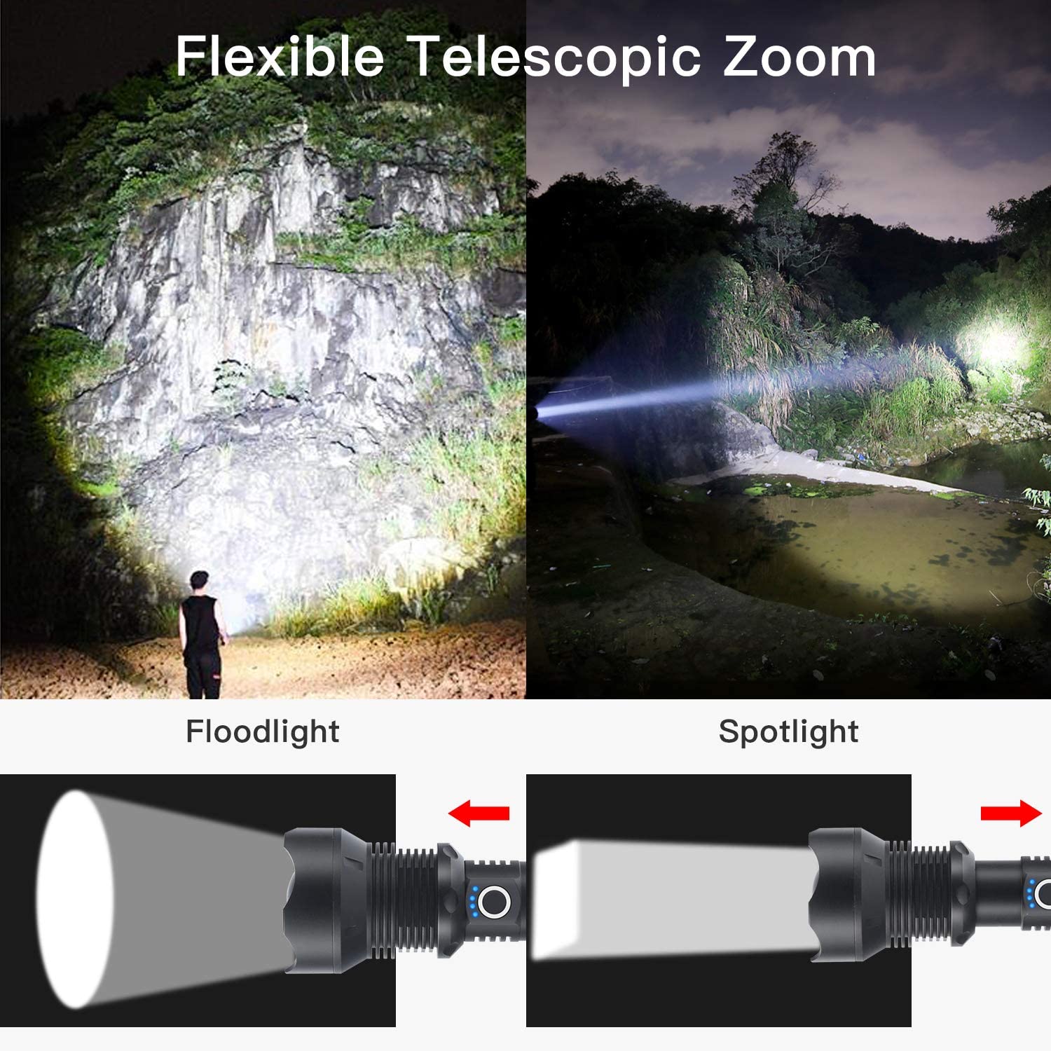 P70 Heavy-duty Flashlight torch