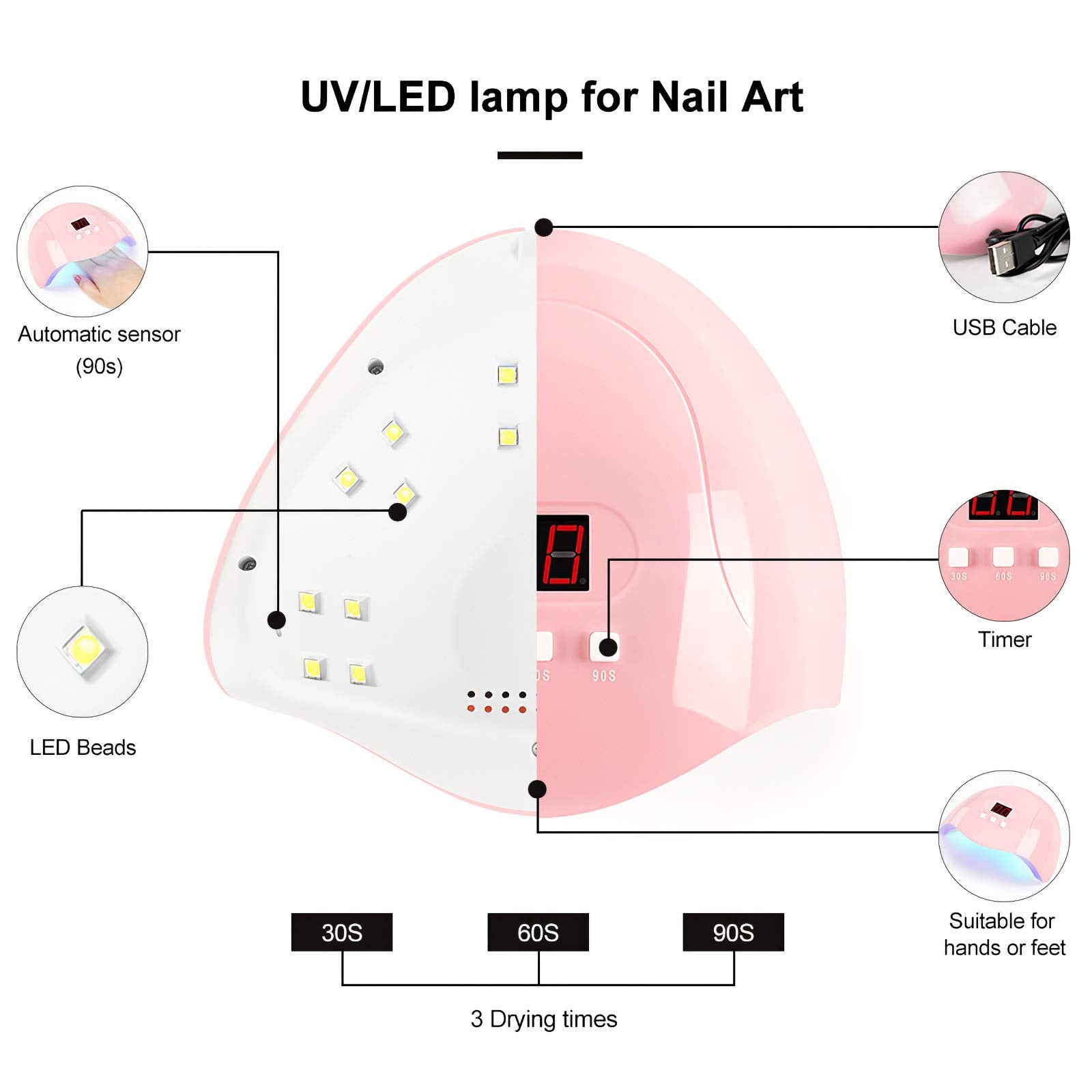 LED Nail Light