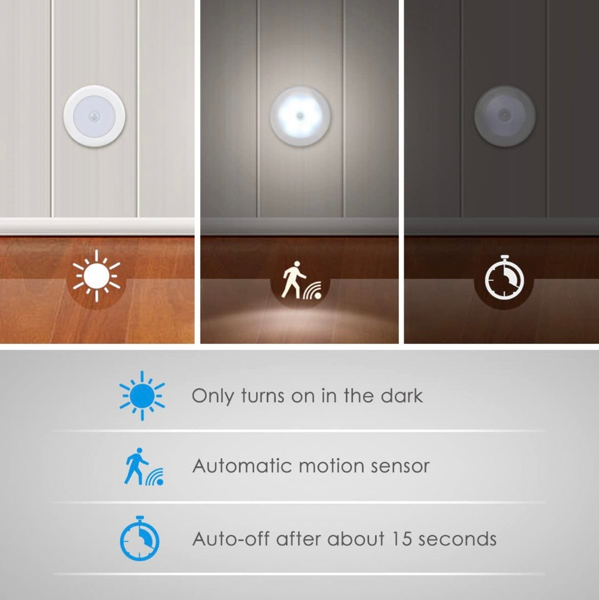 Round Motion sensor light – Nairobi Lights